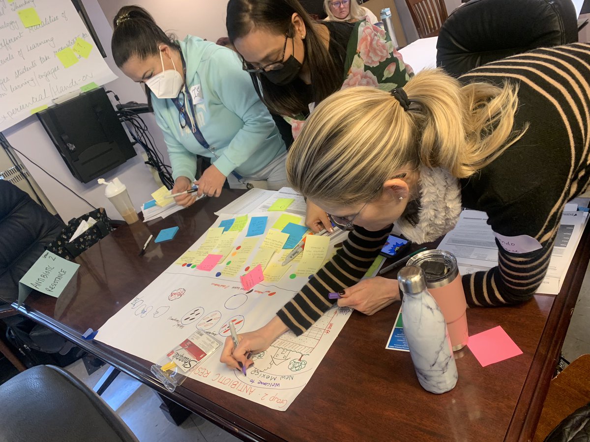 Dora_Kastel's tweet photo. Teachers at John Bowne & Grover Cleveland are deep in curriculum analysis of a NV Biology Unit! Deepening our understanding of #HQIM for #NGSS #NYSSLS thanks to #nextgentime! Thank u @BSCSorg @QueensNorthBCO @NewVisionsNYC @jamesbshort @JBintzBSCS #curriculummatters @EdReports https://t.co/OrTKic7gO3
