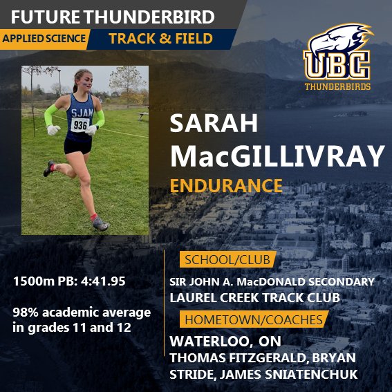 ubctrack's tweet photo. Please join us in welcoming our newest recruit to our endurance powerhouse - Sarah MacGillvray!

We are excited to have her join her sister Holly this upcoming fall season following outdoor track!

#ubctrack #tbirds #signed #committed #ubc #ubcthunderbirds https://t.co/1I7rw13Fu5