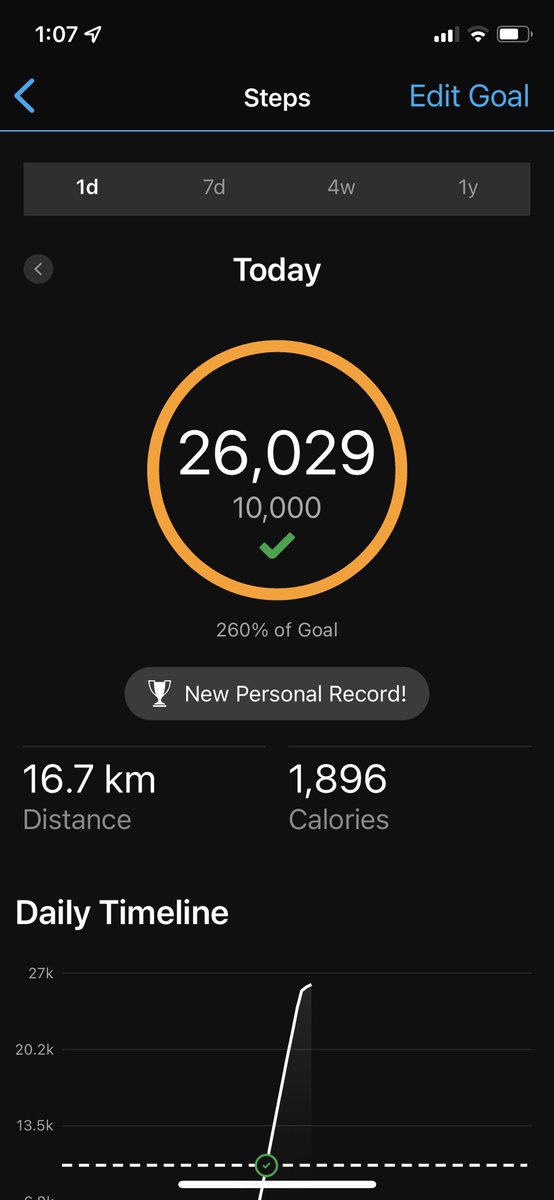 SunRunner96's tweet photo. Total steps so far! #GetStepping https://t.co/U5uU4TU1IZ