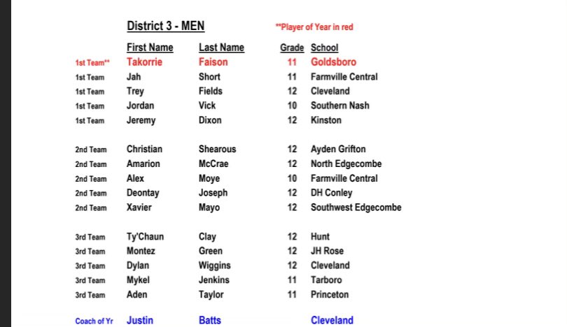 Dart5Dart5's tweet image. No @christen_battle ??? 🤣🤣  Politics at its best 🤣🤣🤣🤣