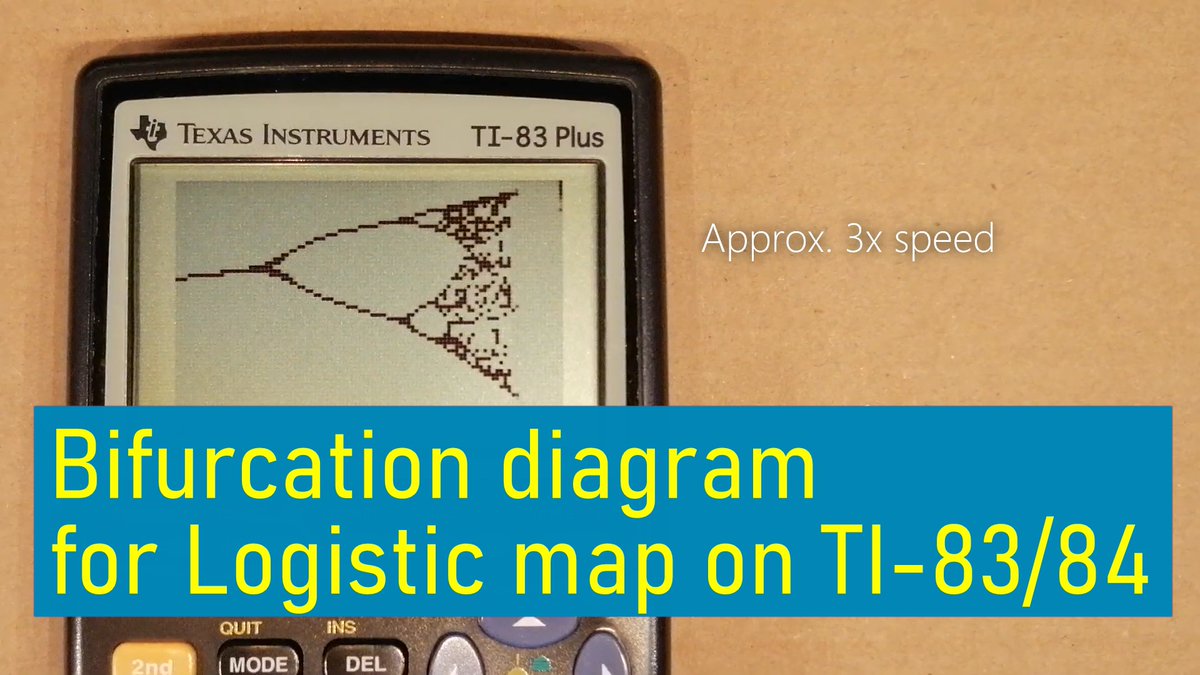 TizedesCs's tweet image. Bifurcation diagram for the Logistic map on TI-83/TI-84 calculator
youtu.be/U3nOQoYR86U

@TICalculators #Bifurcation #LogisticMap #Chaos #PeriodDoubling