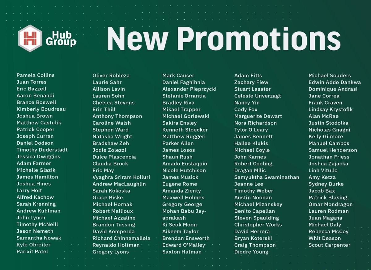 At #HubGroup, we recognize our team member's hard work and successes—join us in congratulating these 133 individuals on their promotions! #TheWayAhead