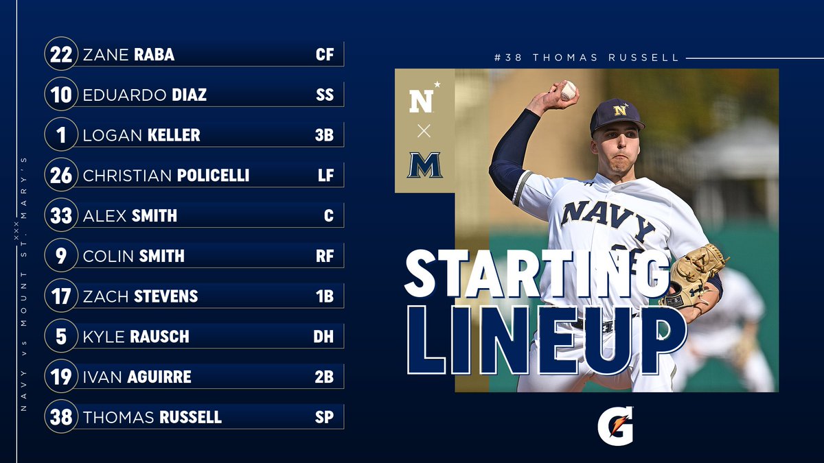 NavyBaseball's tweet photo. We've got Thursday night baseball on tap from Max Bishop Stadium! Follow along with live stats as Navy takes on Mount St. Mary's with first pitch slated for 5 p.m. Thomas Russell (1-0) will make his second start of the year for the Mids: #GoNavy 

📊: https://t.co/0bSBndPc83 https://t.co/2ivXcEhMxX