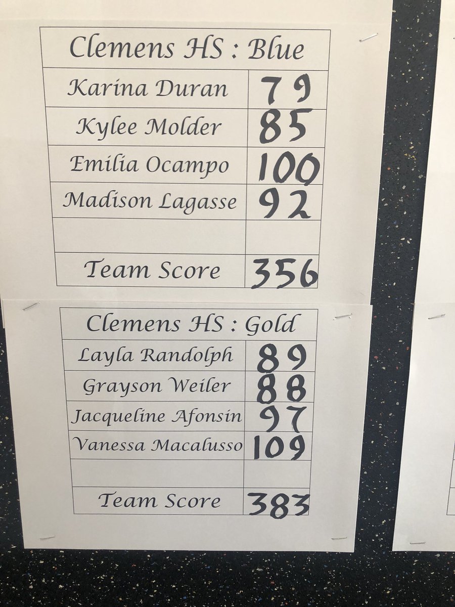 Today was a good day. Varsity girls win, Grayson Weiler and Layla Randolph shoot personal best scores at Starcke Park, and we are 1 day closer to spring break!⛷🎿❄️☃️