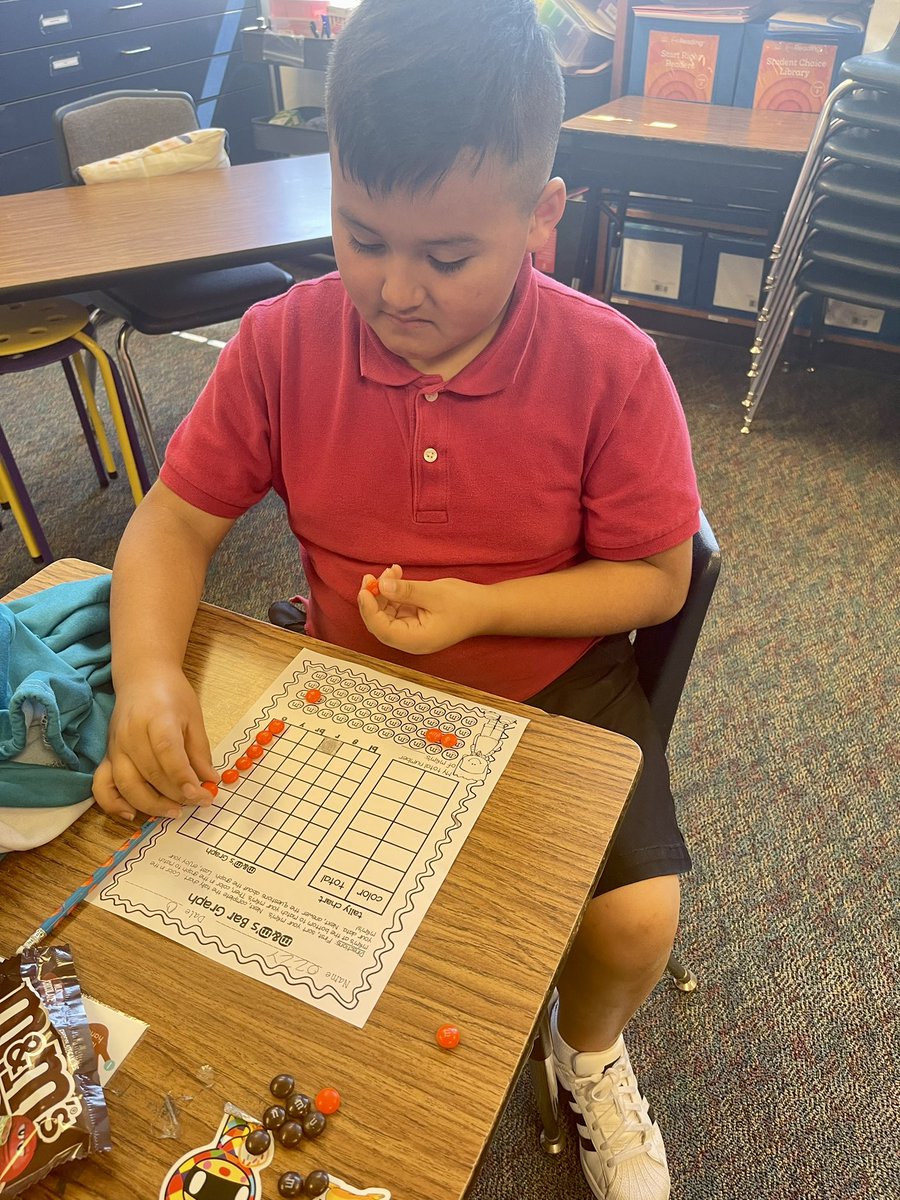 steppintheclass's tweet photo. Learning about bar graphs can be fun and tasty! I hope everyone enjoys their spring break! @ASJohnston1 #jaguarnation #fluentinsuccess https://t.co/S3NTpl8Trg