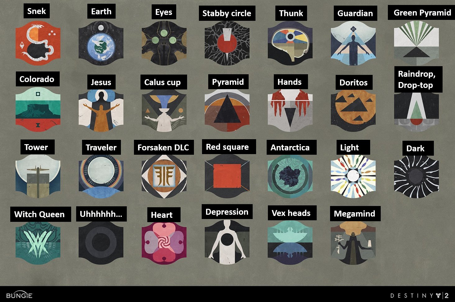 KackisHD on X: &ldquo;The Official Vow of the Disciple Symbol Guide for 