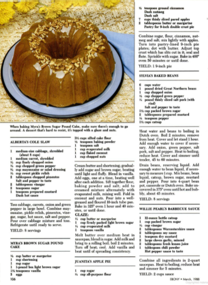 Throwback to March 1988 with a collection of "recipes to remember" from the monthly column "Date with a Dish" written by Charlotte Lyons for Ebony magazine. 

[credit: Ebony Magazine]