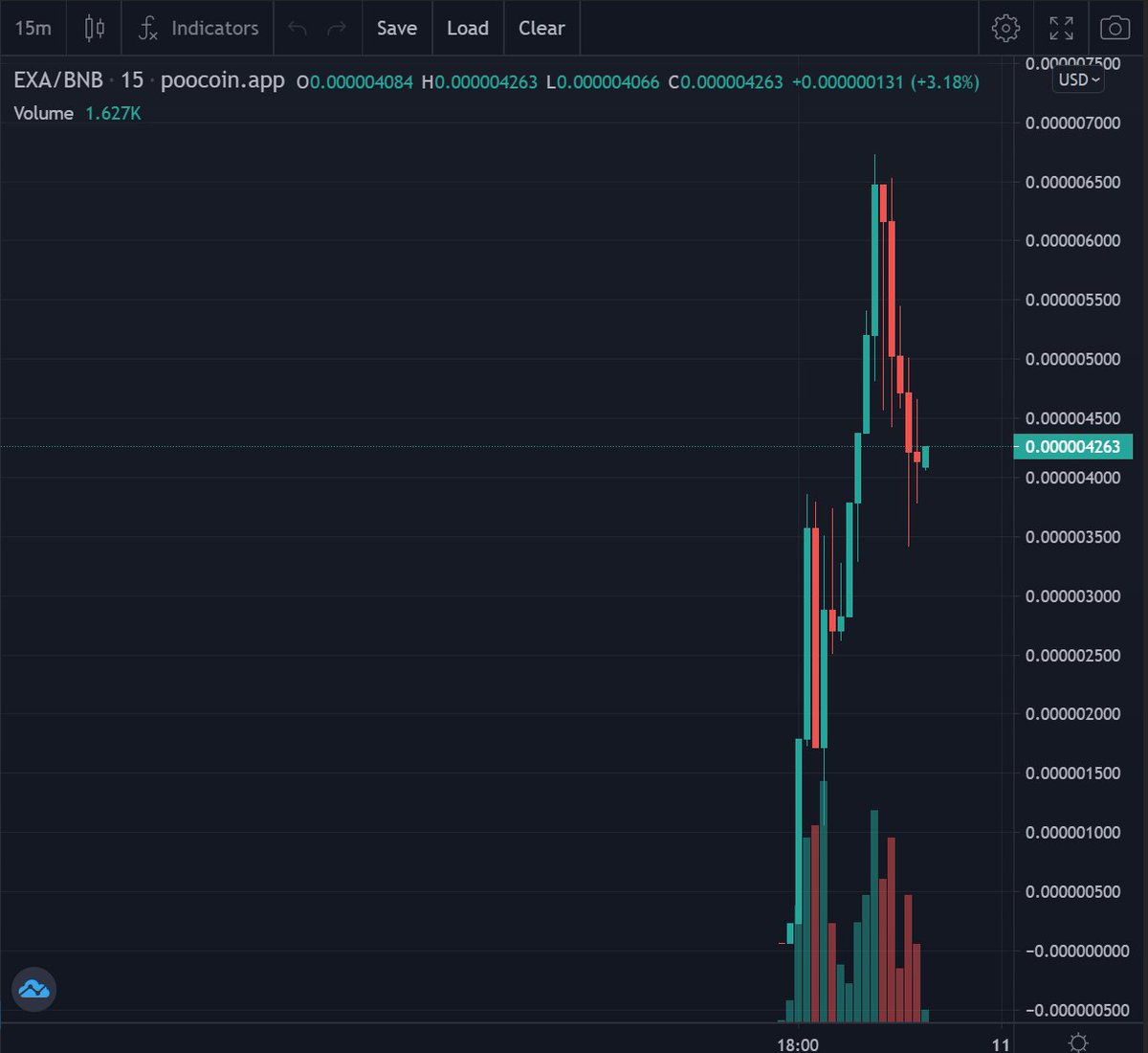 ImmortalEth's tweet photo. Yall should check this out for sure, looking like a new trend to me and an active one too under elon's name

just launched on #BSC as a stealth and the charts looking mega already 🔥

https://t.co/44PWoHcUBC

https://t.co/CtDAMJdPP9 https://t.co/N0Cu1zmS0x