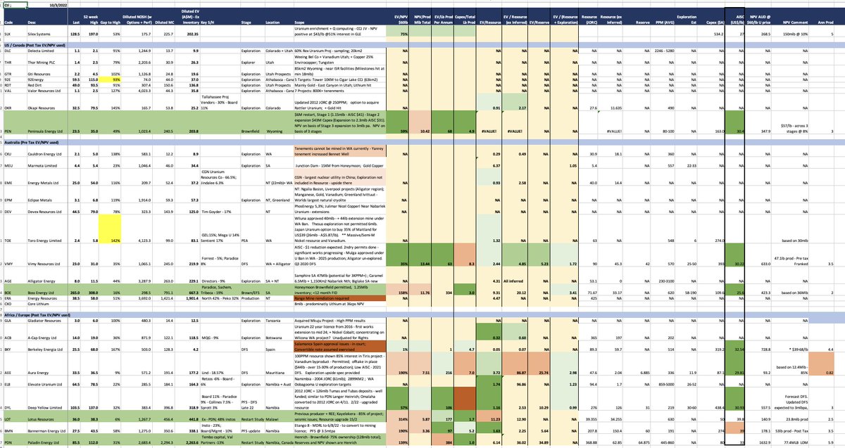 Tze-wei Chong 🇦🇺🧢 tweet media