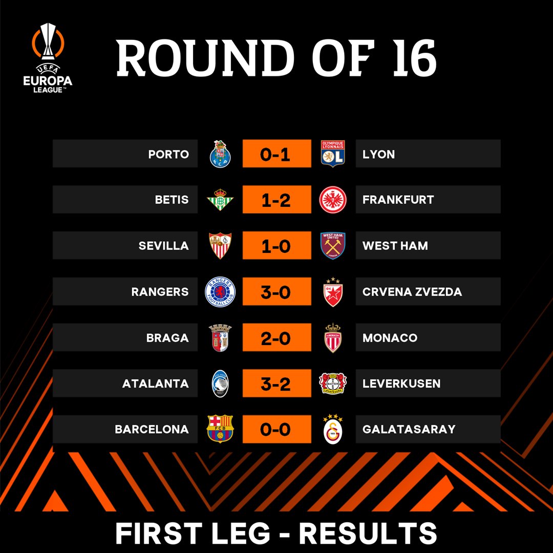 europa league results today