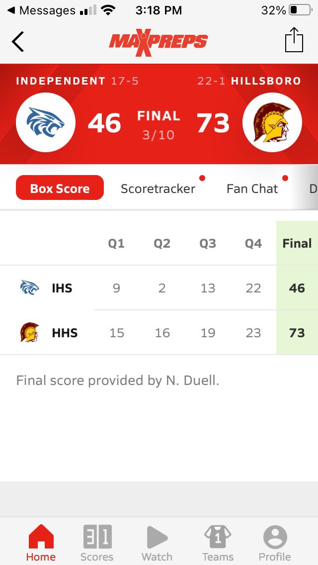 Hold those heads high boys. Great season! #PantherProud