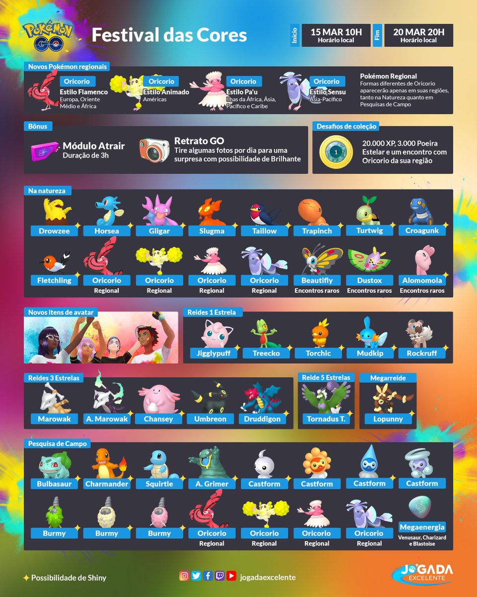 Jogada Excelente on X: Pokémon GO: Confira detalhes do evento Festival das  Cores, que contará com o lançamento das diferentes formas de Oricorio como  Pokémon regionais. Data: 15/03 às 10h a 20/03
