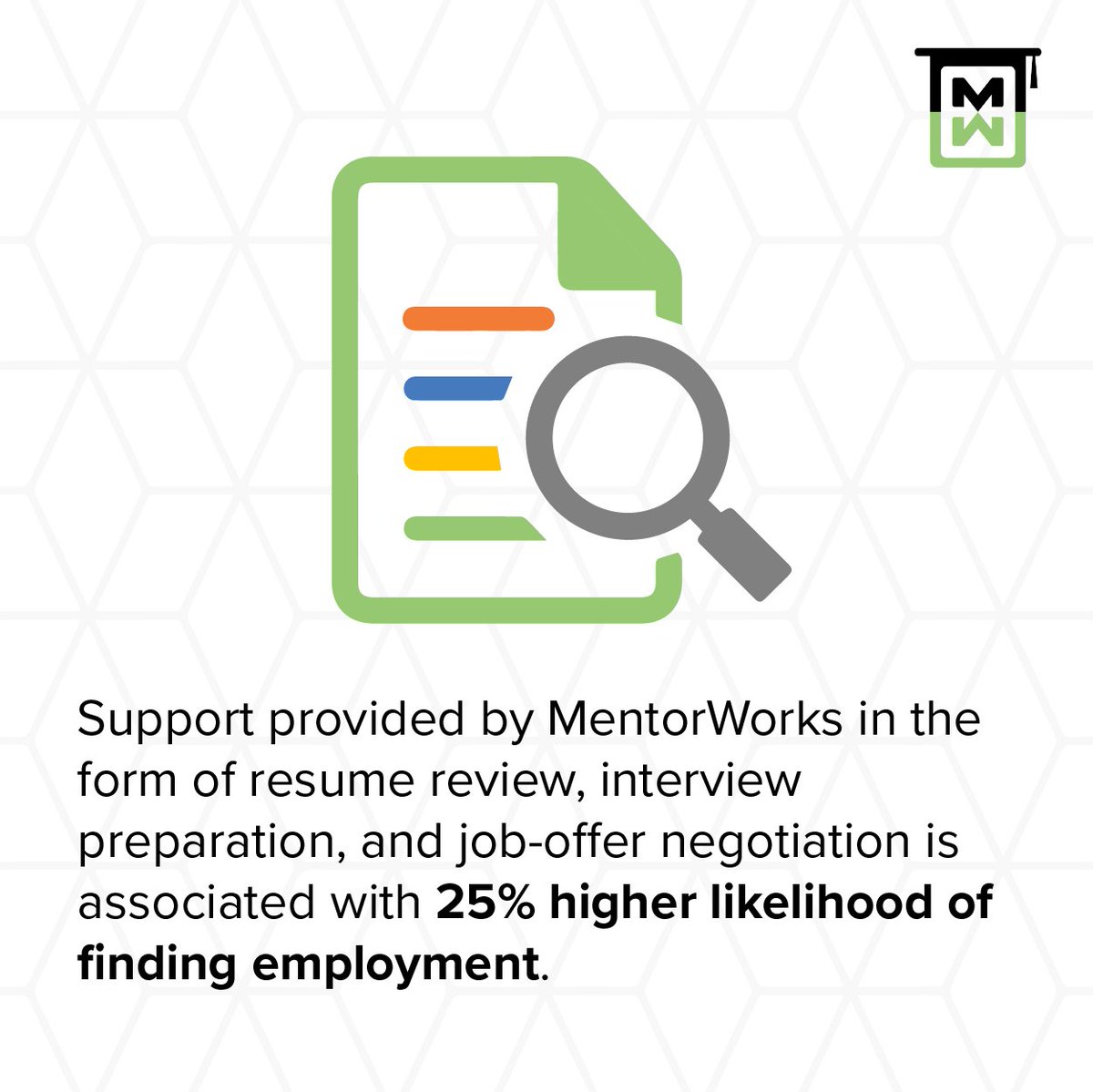 MentorWorks Education Capital: Discover Success tweet media