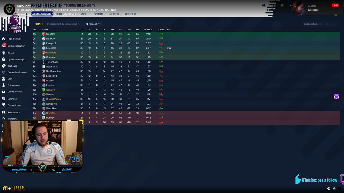FootKaio's tweet photo. Allo Allo on part en live sur #FM22 avec les collegues !
On est quasi en championship mais y'as du mieux 4 matchs sans défaites incroyable 👀👀
https://t.co/fF822ImVjs https://t.co/a7qABWoxXE