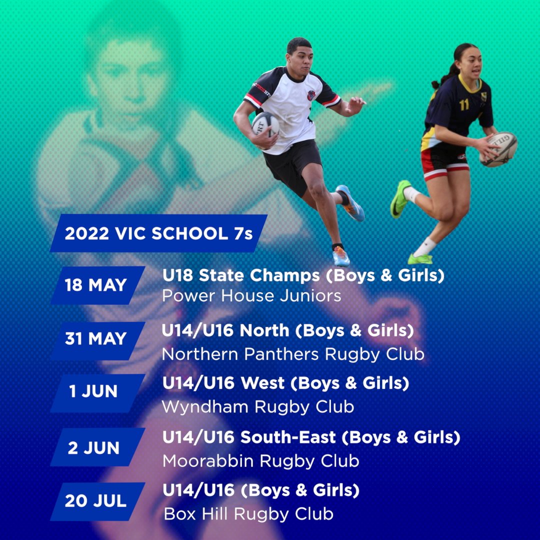 Rugby Victoria tweet media