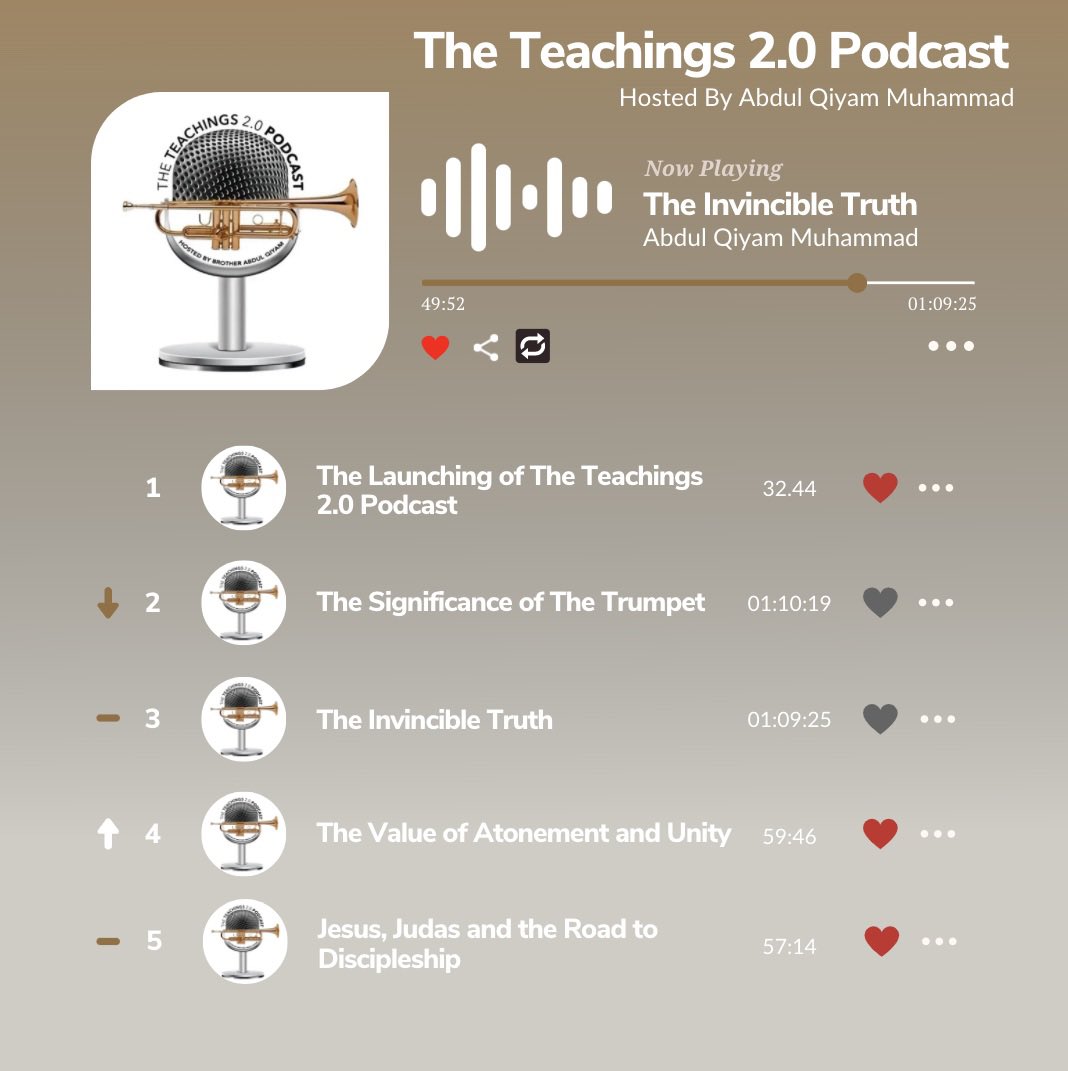 BroQiyamBlog's tweet photo. Binge-Worthy:: Catch up on all episodes of The Teachings 2.0 Podcast in one place! 🎧 https://t.co/484j2DMJlc #AskFarrakhan 🎺 #TheTeachingsPodcast https://t.co/XtcilvC9ep