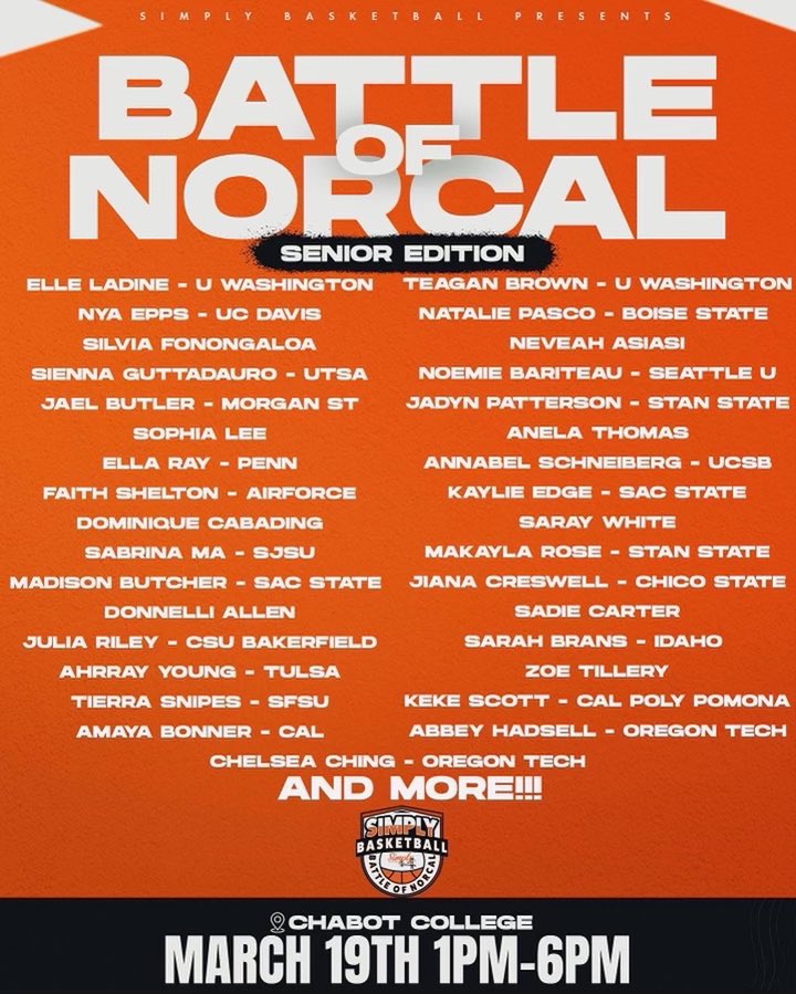 📸Battle of NorCal📸 never before has there been an event with so many D1 commitments playing under one roof, The top 2022 Senior Girls basketball at its fullest Join us March 19📍 Chabot College,<a href="/CalWBBall/">Cal Basketball</a> <a href="/ucdaviswbb/">UC Davis Women’s Basketball</a> <a href="/SanJoseStateWBB/">San José State Women’s Basketball</a> <a href="/simplyy_bball/">SIMPLY BASKETBALL</a>