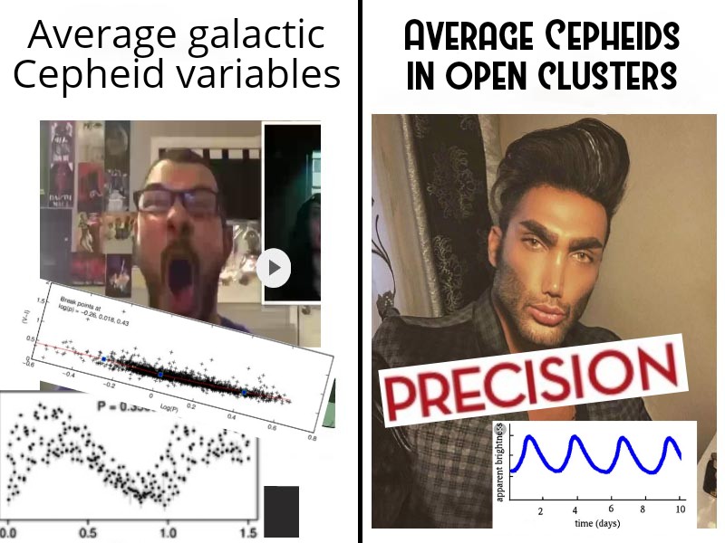 StarClusterMeme's tweet photo. Get you a star cluster or two to calibrate your variable stars 🥰 https://t.co/ph3meZLdeg