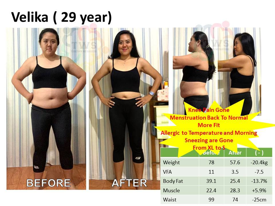 AstriFerani's tweet image. Kalau kamu mau pasti bisa! #FatLoss #programsehat #dietsultan