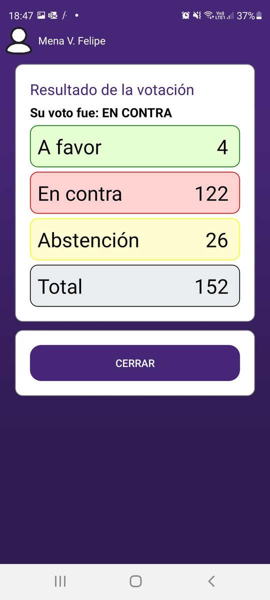 Artículos con 4 votos, artículos absurdos. Cuatro meses de trabajo para nada. Perder el tiempo y pedir más plazo no es la respuesta, solo es una falta de respeto a los chilenos!

Vergonzosa presentación de la Comisión de DDFF