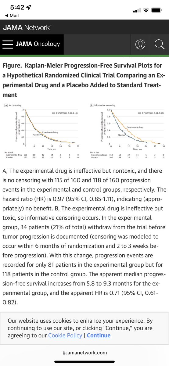oncology_bg tweet picture