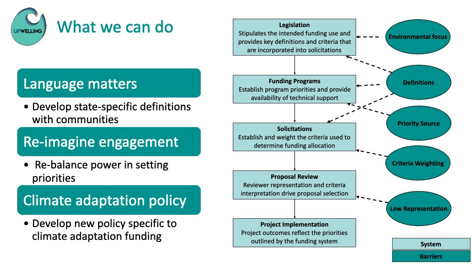 Dan Brumbaugh tweet media
