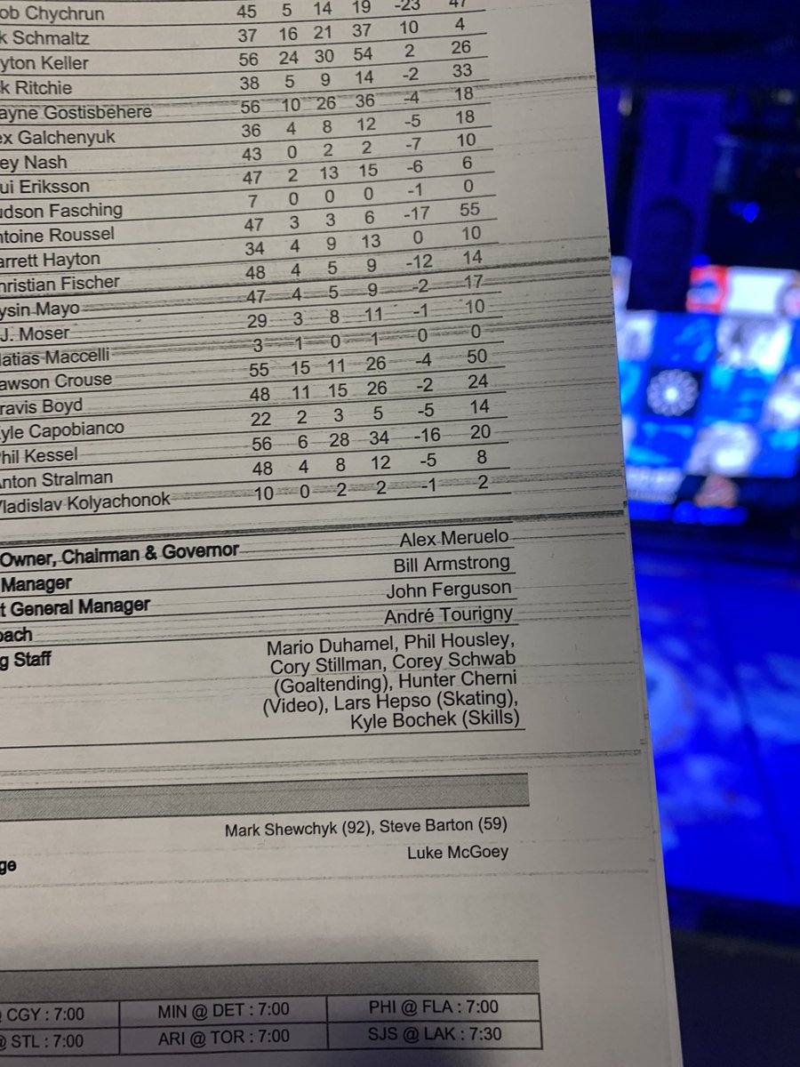 Can’t confirm or deny that we’re live from <a href="/ScotiabankArena/">Scotiabank Arena</a> at 7pm for Leafs vs Coyotes on <a href="/TSN1050Radio/">TSN 1050 Toronto</a> <a href="/OverDrive1050/">OverDrive</a>