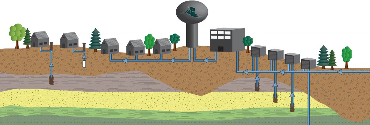 MnPCA's tweet photo. It’s #GWAwarenessWeek, so we’re sharing our MN Groundwater Contamination Atlas. Learn the story about contamination at a specific site, view #groundwater areas of concern for sites in remediation programs, and more. Visit our website: https://t.co/3c7srKYdMO https://t.co/VxJmrrPrGj
