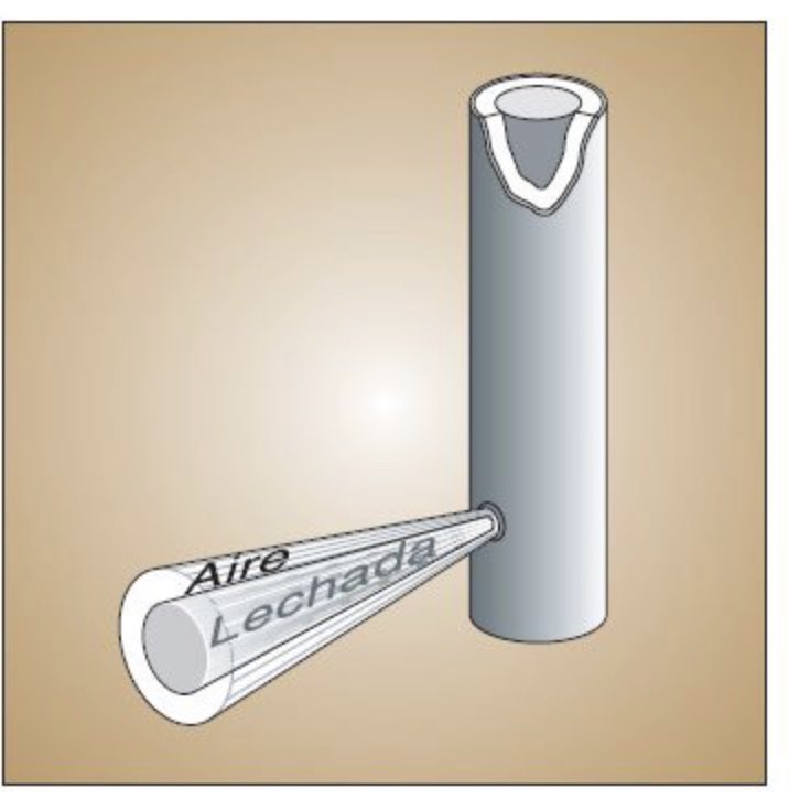 desdeelmurete's tweet photo. Según cómo es la destrucción del #terreno y la cementación, hay 3 tipos de #jetgrouting:
1️⃣ LC a ⬆️ P.
2️⃣ LC a ⬆️ presión con aire/agua concéntrico a ⬇️P.
3️⃣ Destrucción con agua a ⬆️P rodeado por aire a ⬇️P. La cementación es con LC a ⬇️P.
*LC=Lechada de cemento/P=Presión. https://t.co/nS86tKAQhu