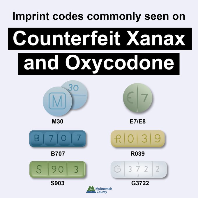 Imprint codes commonly seen on Counterfeit Xanax  and Oxycodone
