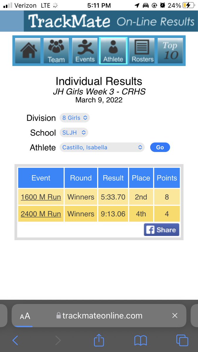 I ran my second track meet of the season yesterday!! I got 4th with a 9:13 (wanted to conserve energy for an all out mile) and 2nd with a 5:33 for the 1600, breaking the 8th grade SLJH school record .