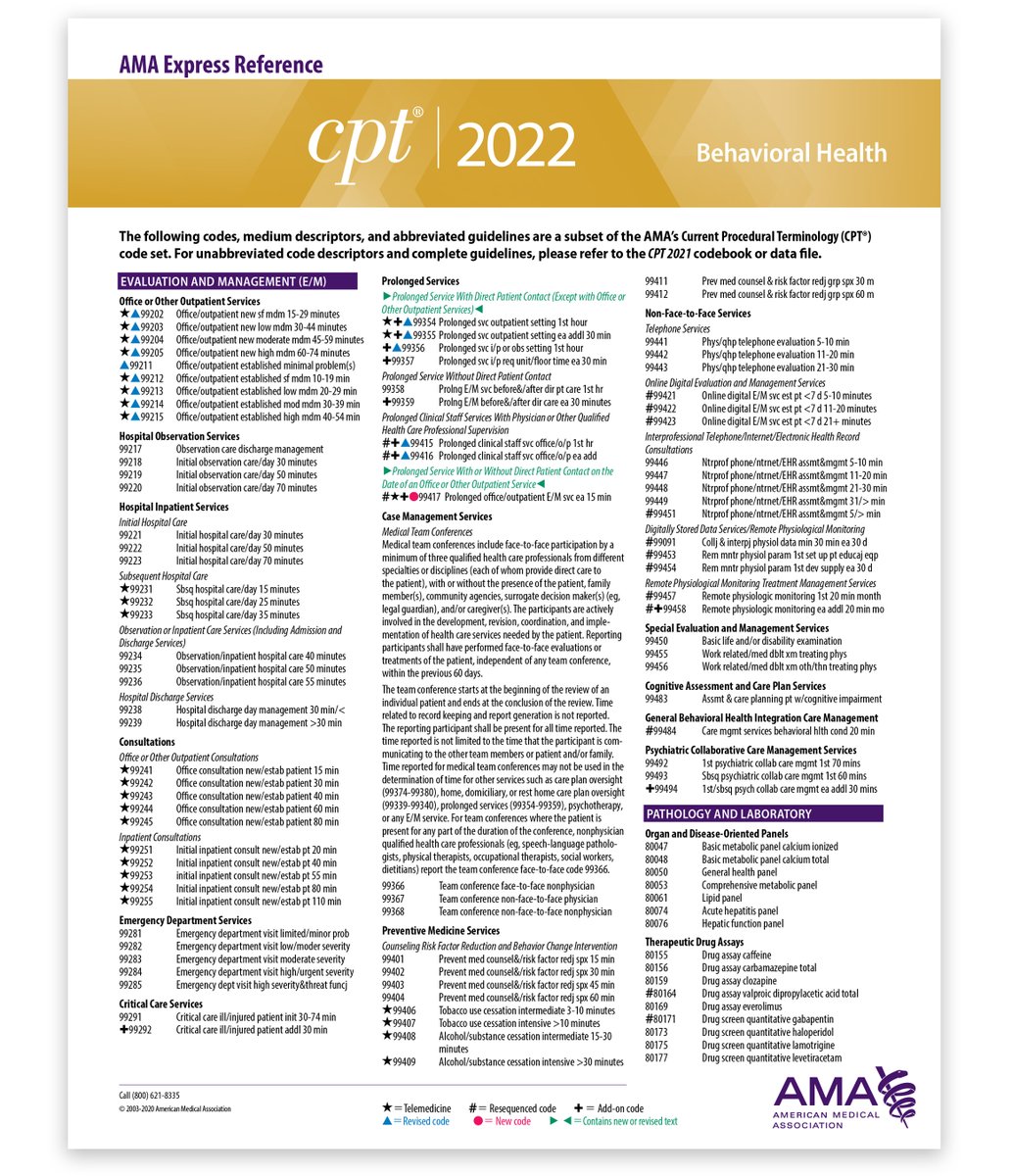 PDF Download^! CPT Express Reference Coding Card 2022 Behavioral