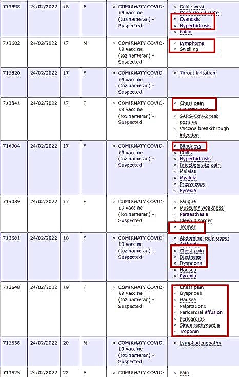 drsimonegold's tweet photo. BREAKING: Florida is the first state to officially recommend AGAINST the covid shots for healthy children.

That’s good governing. Note the great policies since DeSantis has an AFLDS doctor at his side. 

If all Governors (and POTUS) had that, we wouldn’t have this: https://t.co/yu7M5M13Tg