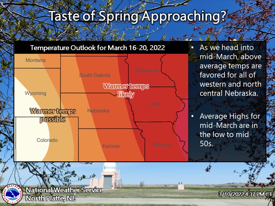 NWS North Platte on Twitter "As we head into MidMarch, above average