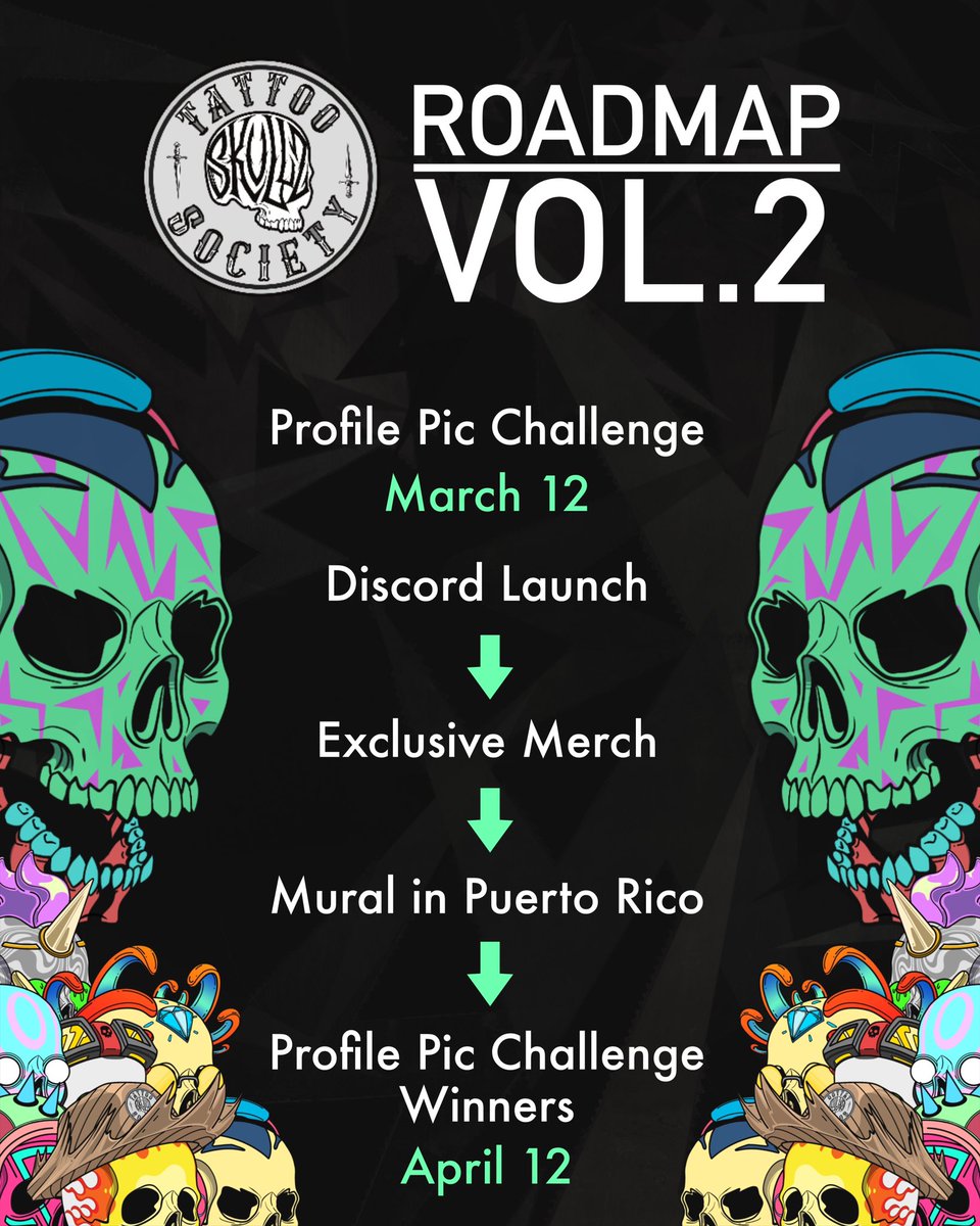 JuanSalgadoArt's tweet photo. Road Map Vol. 2!!! 🗡💀🗡
https://t.co/KKIvwHriKt https://t.co/HSrTTGcDwz