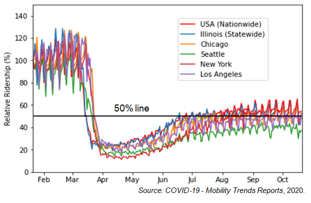 Yanfeng Ouyang tweet media