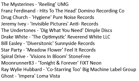 PumpUpThaVolume's tweet photo. Here's #NewMusicFriday for 03/11/22. Great week highlighted by the debut LP by @TheMysterines, plus new @thebandGHOST, @moonrunner83, @raywylie, #SpiralDrive, @DrugChurch, @JeremyBlainIvey, plus more! https://t.co/ptSEbrc5HI