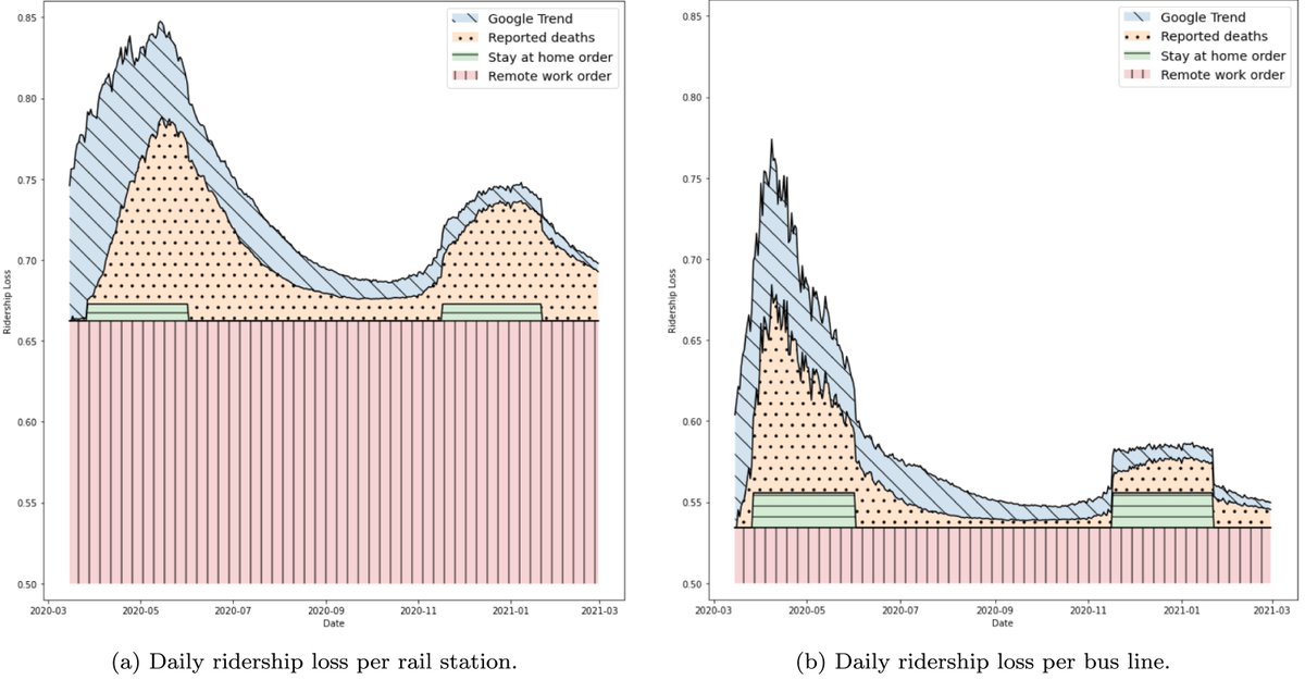 Yanfeng Ouyang tweet media