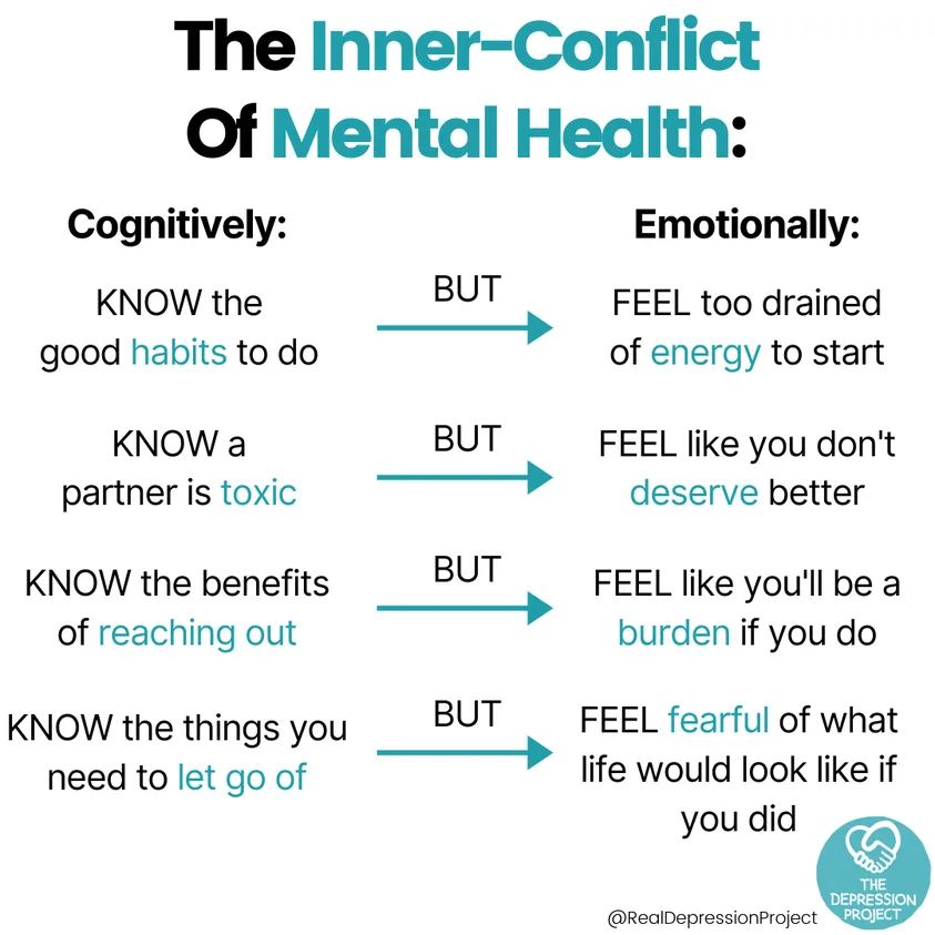 ethygesenlmhc's tweet photo. Thanks to the #realdepressionproject for this helpful information. #mentalhealthsupport https://t.co/Qs4RYOQwrk