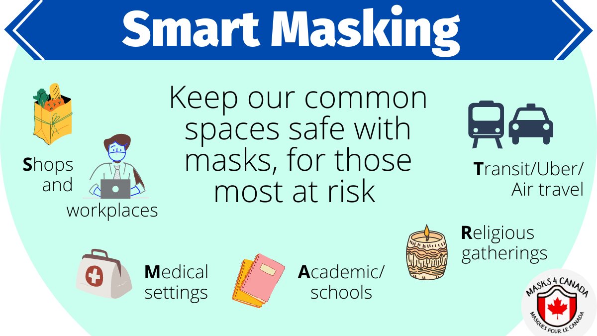 masks4canada tweet media