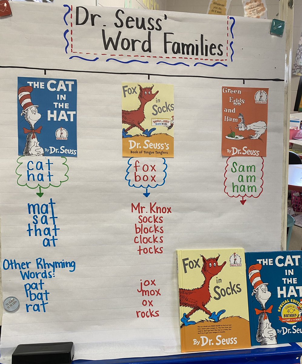 LeahEpperson's tweet photo. Read Across America - Day 2 - Fox in Socks - Fun with word families and rhymes!  #Read #HCSSLI @angelarich2016 @DrAmyJones https://t.co/C8BK7S9tp7