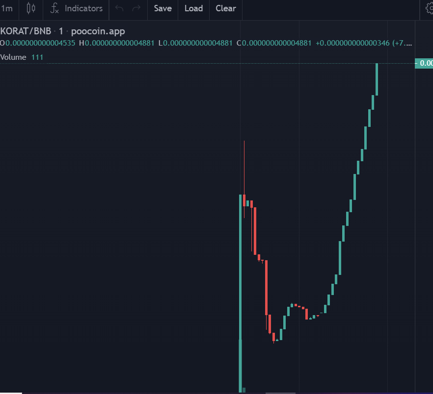 Korat_Coin's tweet photo. @cryptogems555 PUMPED! #Korat_coin  #NFT 

https://t.co/MGWeAVXoXZ
https://t.co/2nOkE6sNwB https://t.co/iSqYThJX3d