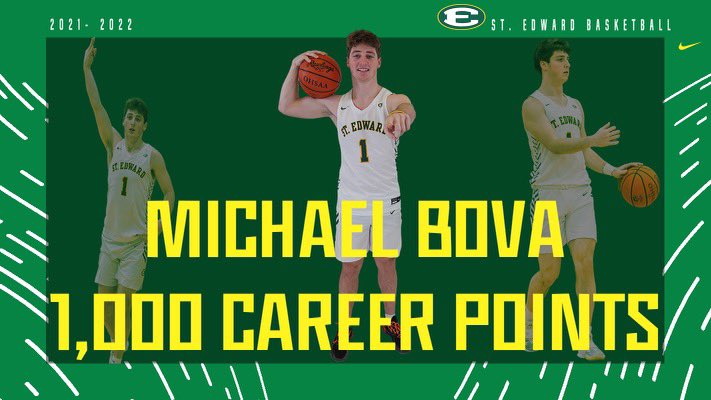 St. Edward High School Basketball tweet media