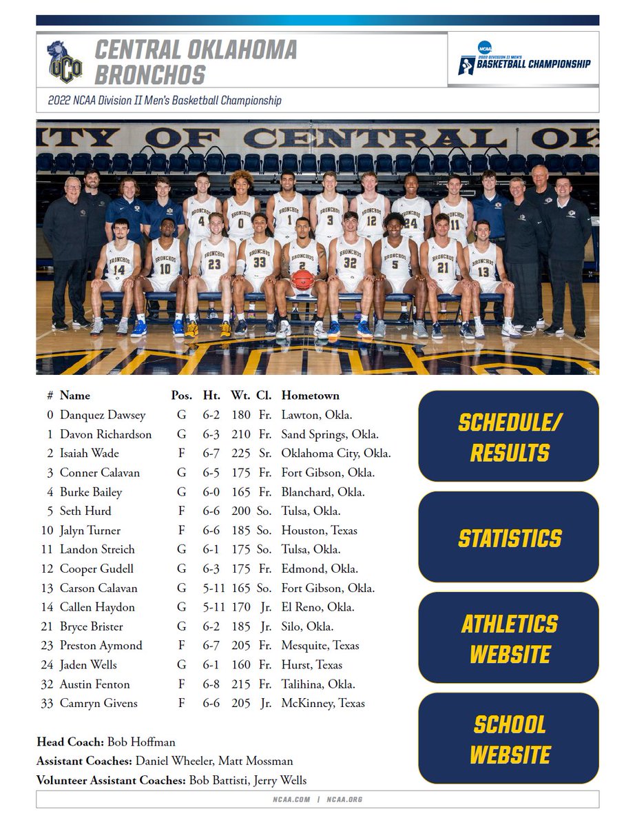 Check out the digital program for the 2022 NCAA Division II Men's Basketball Championship. 

ncaa.com/DIIMensBasketb…

<a href="/UCOMBB/">UCO Men's Basketball</a> x #RollChos
<a href="/TheMIAA/">The MIAA</a> x #BringYourAGame 
<a href="/NCAADII/">NCAA Division II</a> x #MakeItYours