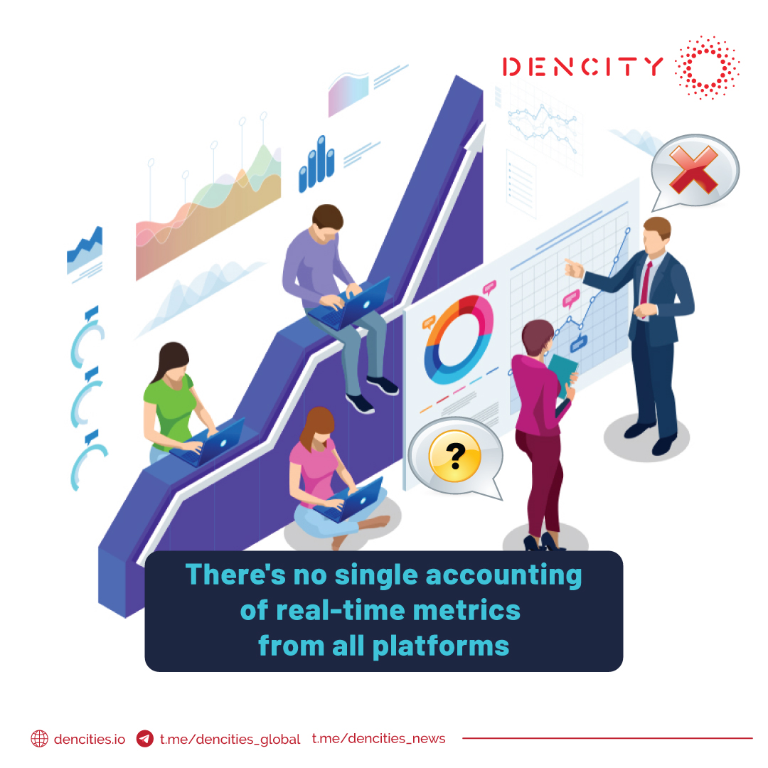 he problem: there's no single accounting of real-time metrics from all platforms, which can cause customers to be inundated with repetitive marketing materials and product misinformation.

#iot #mining #dencity #binance #binancesmartchain #bsc #helium #digitalads #DOOH #OOH #ads