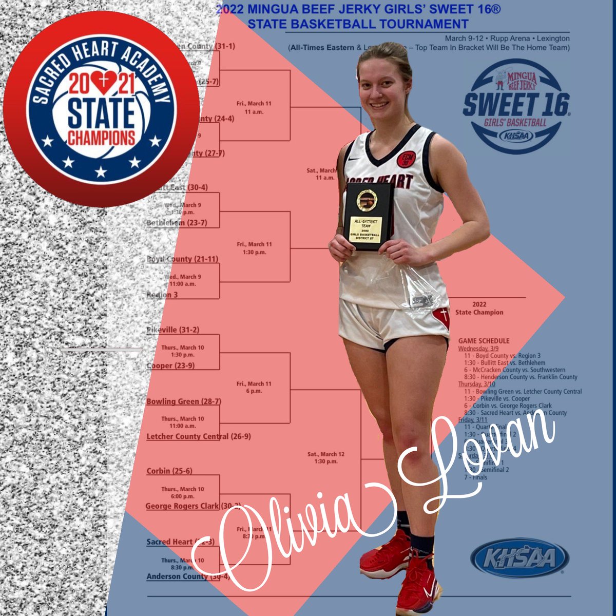 Indiana Elite Venom (2022) tweet media