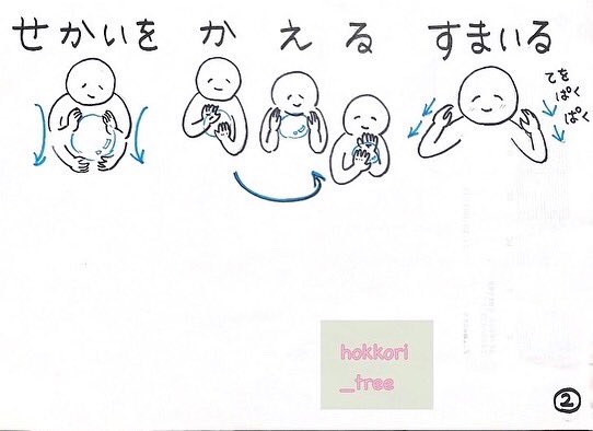 ほっこりん ゆずの スマイル の手話歌の絵です 1番 卒園式で子ども達が歌うので 見て練習できるように描きました 手話歌は藤岡扶美さんの動画より リンクを貼りました T Co Trwbvmmlka Fuminotenohira 手話歌 卒園 式のうた ゆず