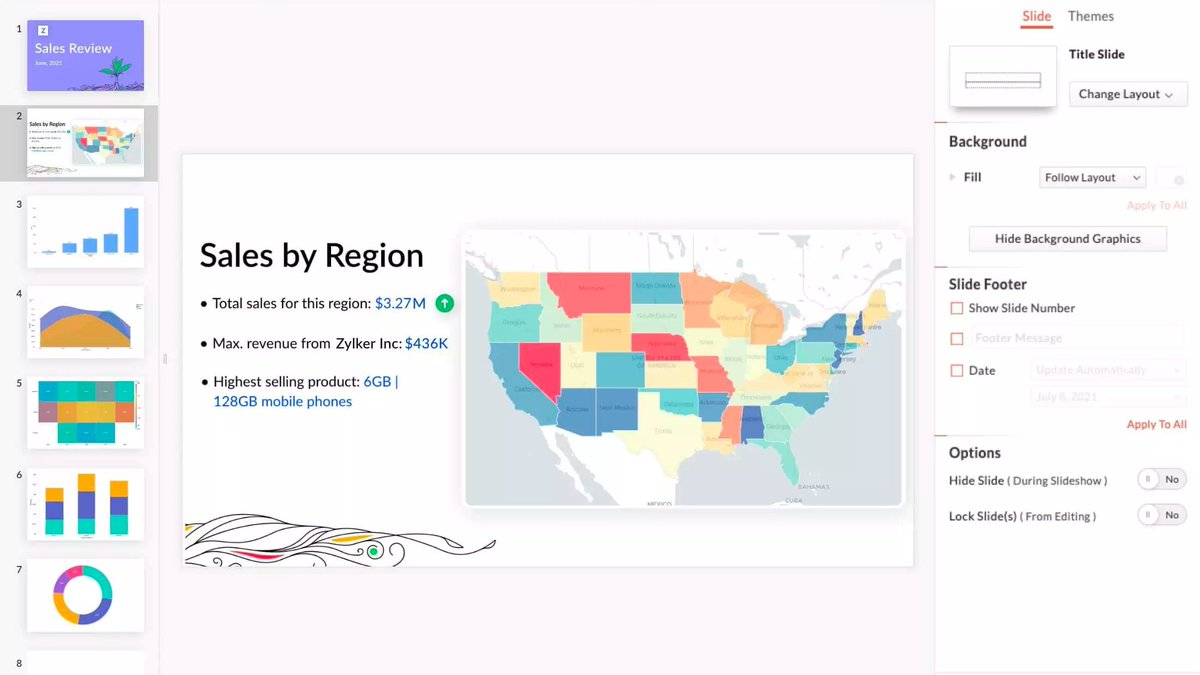 ZohoAnalytics's tweet photo. [RECAP] What's New in #ZohoAnalytics 5.0

Create beautiful presentations with @ZohoShow by seamlessly embedding analytical insights

Here's the complete list of our latest 5.0 features: https://t.co/e32mvhDQQS 

#AnalyticsforAll #BIPlatform https://t.co/8cU4IlznPG
