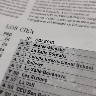 idocencia's tweet photo. El Europa International School, (#Espartinas, #Sevilla), un año más, entre los 100 mejores #colegios de #España https://t.co/NVaGG8edNk https://t.co/s9yZqFPHTE