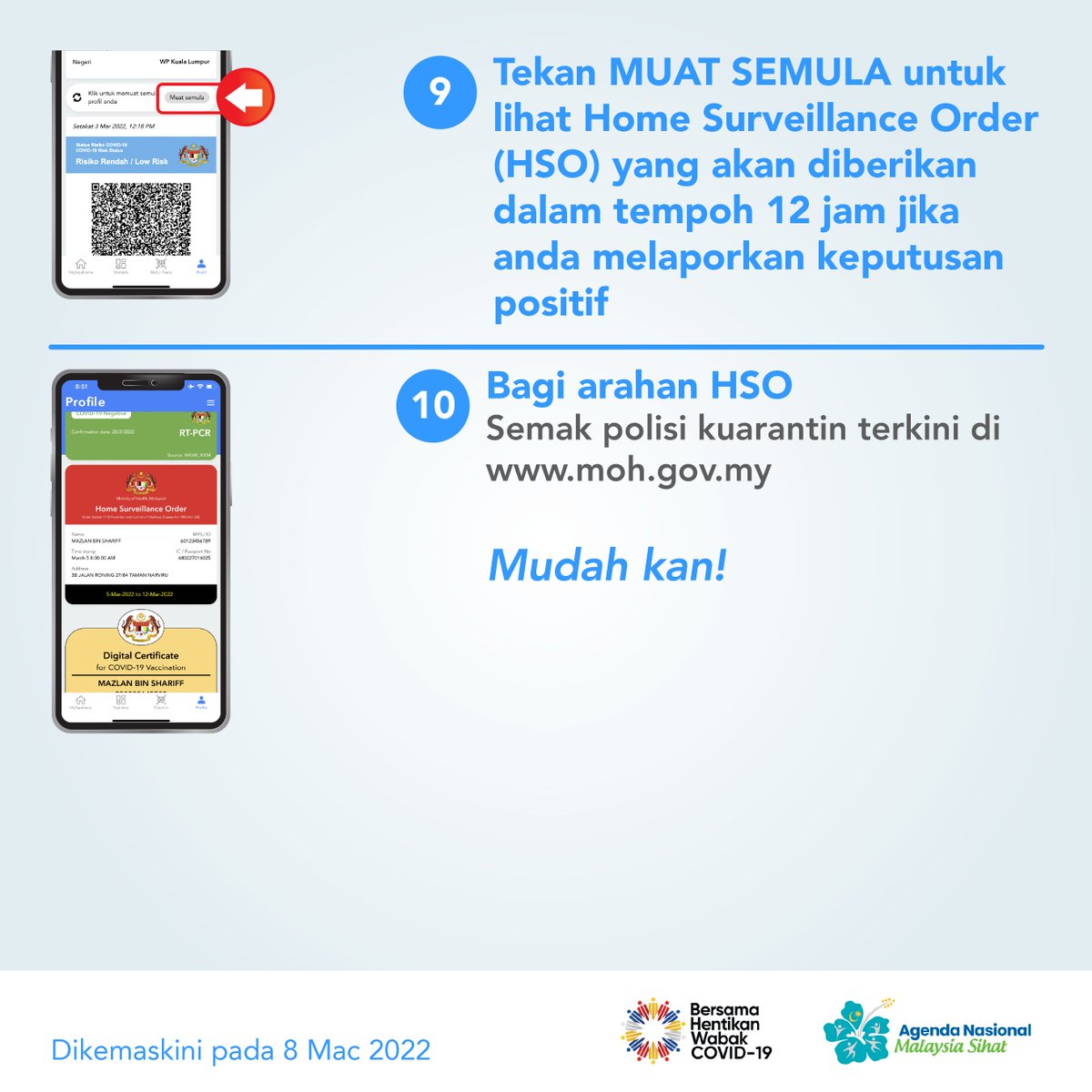 my_sejahtera's tweet photo. [Cara melaporkan keputusan ujian kendiri]

Dah buat ujian kendiri tapi tak tahu macam mana nak kemaskini keputusan di aplikasi MySejahtera? 

Sila ikuti tutorial langkah demi langkah, seperti di infografik ini. 

#MySejahtera
#MySejahteraTrace
#ReopeningSafely https://t.co/Up5Tv1GjG3